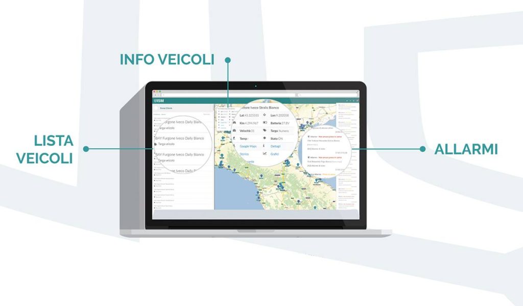 portale web clienti dashboard